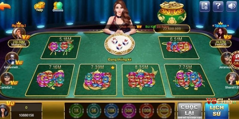 Quan sát tổng thể và phân tích xu hướng ván chơi