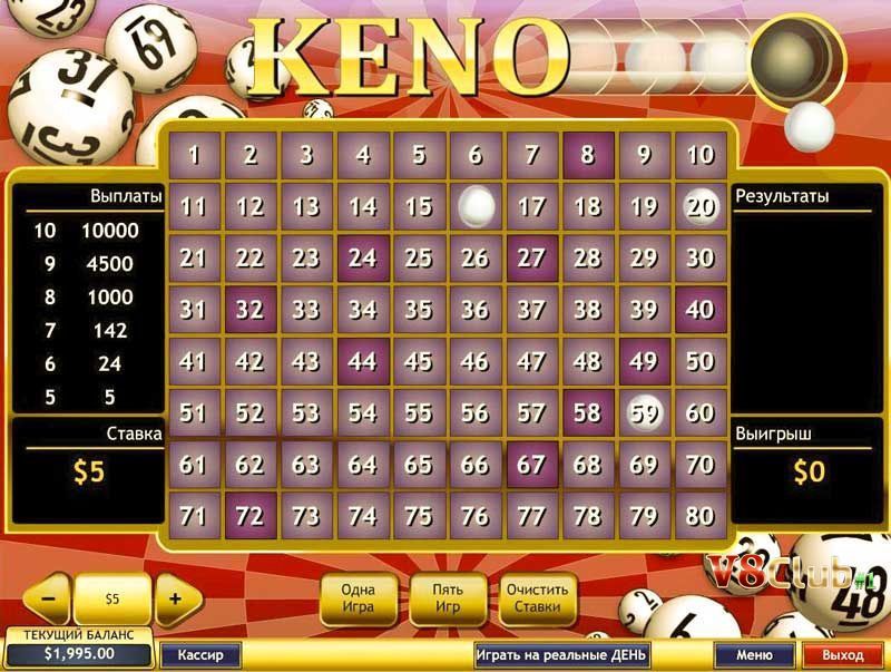 Keno là trò chơi khá phổ biến ở nhiều sòng bạc hiện nay