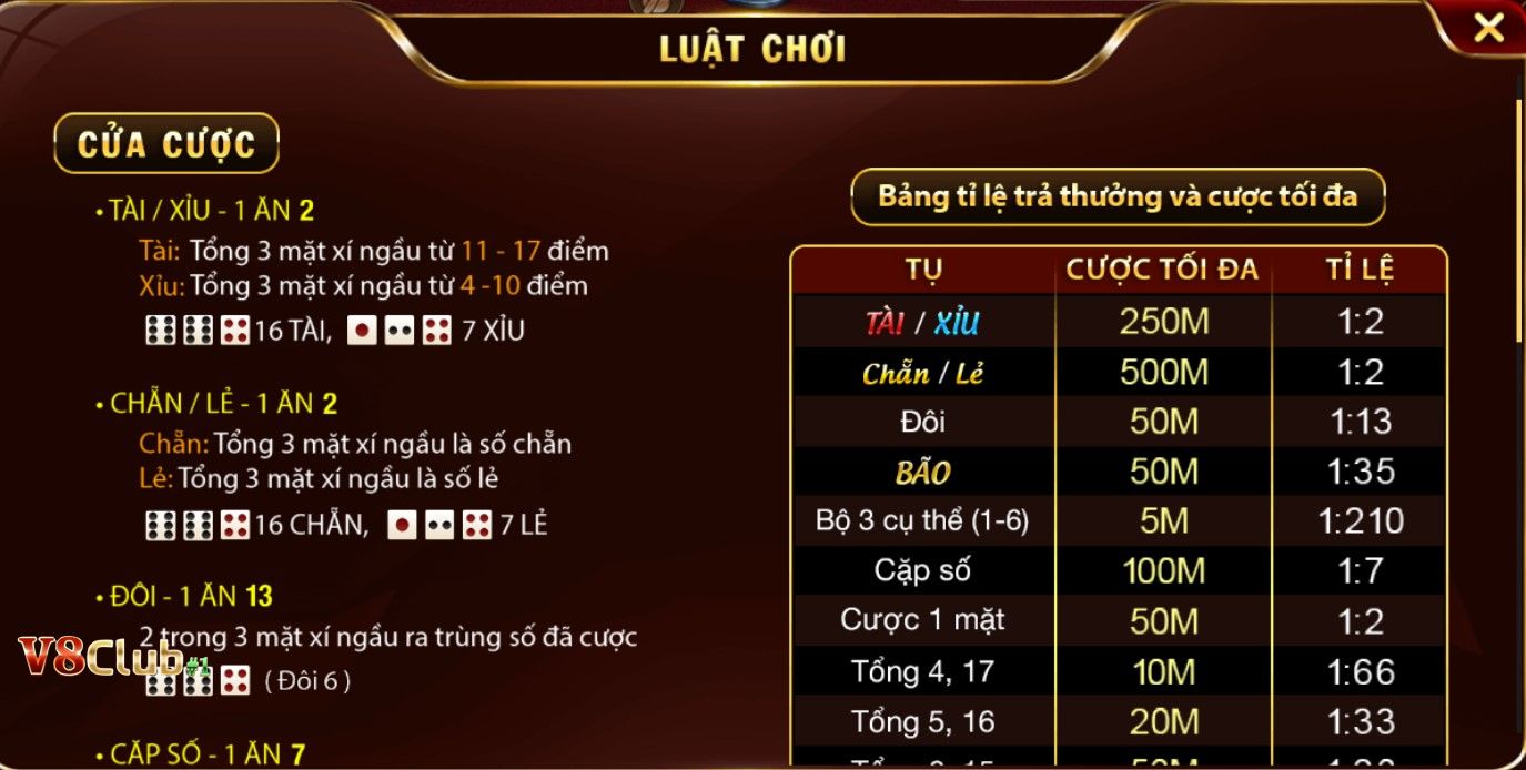 Luật chơi Sicbo